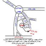 تالار فدک