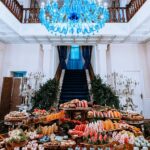 تشریفات مجالس ملل